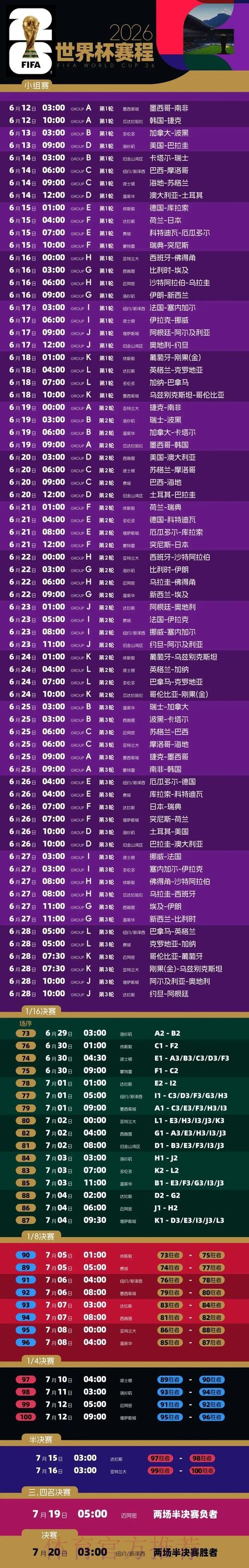 2026世界杯比赛时间今日赛事详情免费观看 2026世界杯比赛时间今日赛事详情免费观看