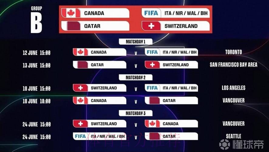 2026世界杯比赛时间今日赛事详情免费观看 2026世界杯比赛时间今日赛事详情免费观看