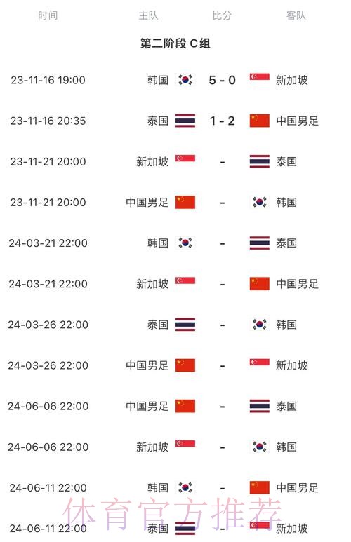2026世界杯赛程实时更新实时赛程怎么查 2026世界杯赛程实时更新实时赛程怎么查