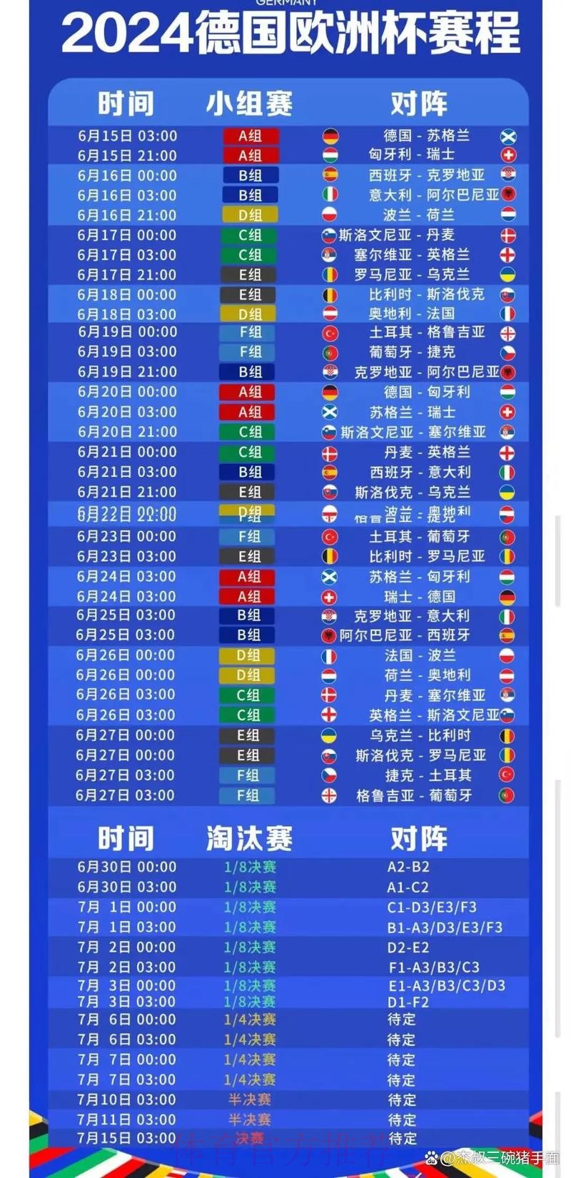2026世界杯完整赛程完整版实时赛程查询入口 2026世界杯完整赛程完整版实时赛程查询入口