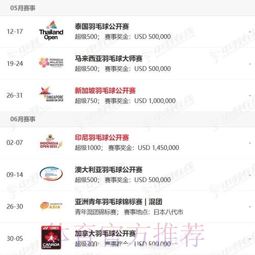 2026世界杯直播完整版赛事详情怎么查