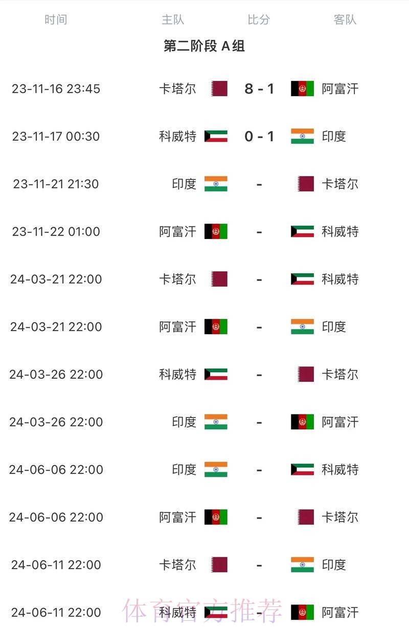 2026世界杯完整赛程最新比赛时间表怎么看