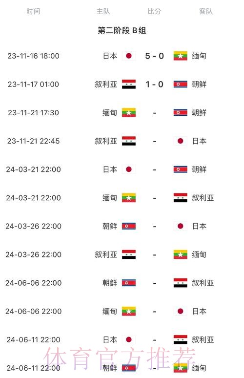 2026世界杯比赛时间一览高清直播在哪里看