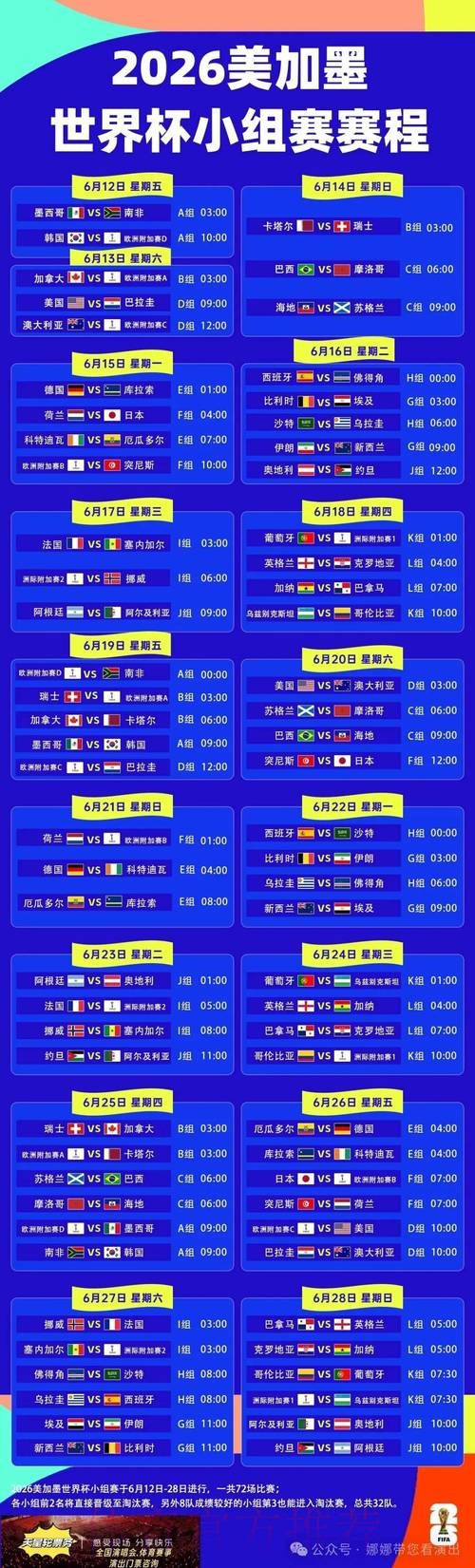 2026世界杯小组赛赛程官方发布赛事详情查询入口 2026世界杯小组赛赛程官方发布赛事详情查询入口