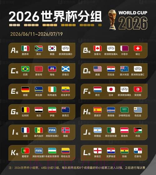 2026世界杯正规下注平台推荐