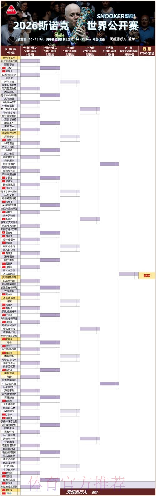 全面揭秘:2023年世界杯竞猜平台入口地址 全面揭秘:2023年世界杯竞猜平台入口地址